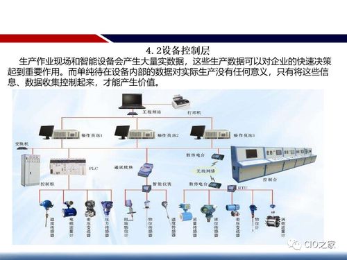 智慧工厂实施建设方案与智能家教机的创新融合